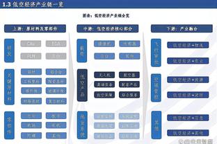 狗万有网址截图3